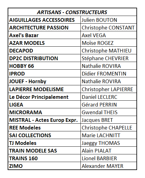 Exposants artisans