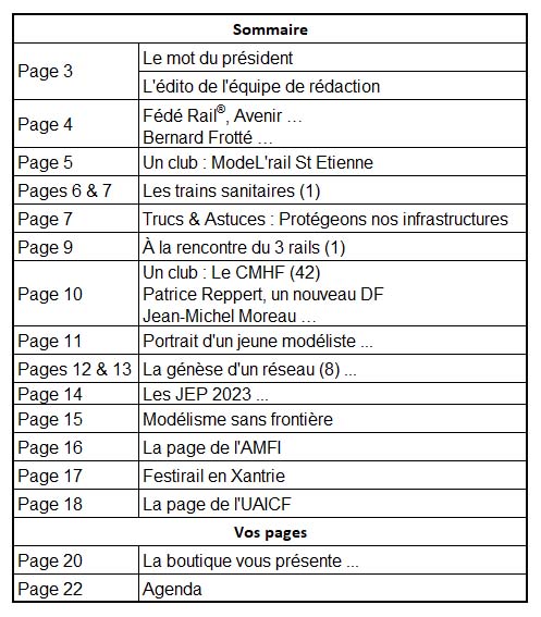 PLT155 sommaire
