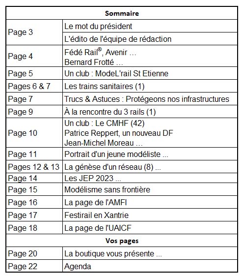 PLT155 sommaire