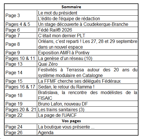 Sommaire PLT159