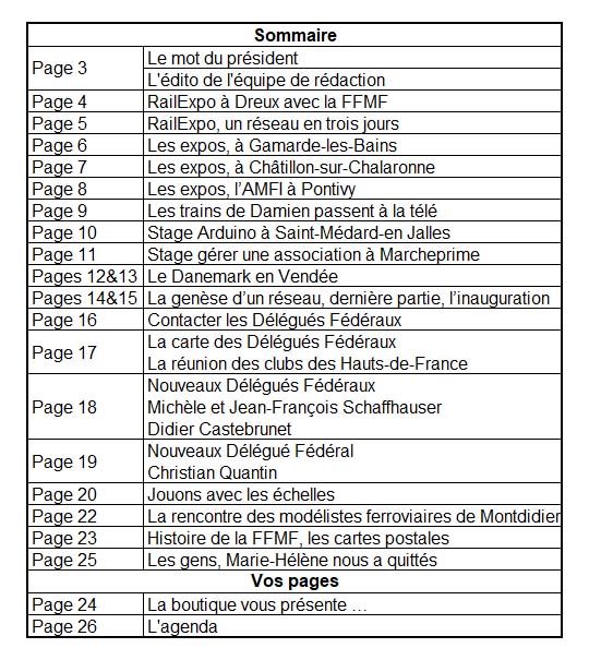 Sommaire PLT159